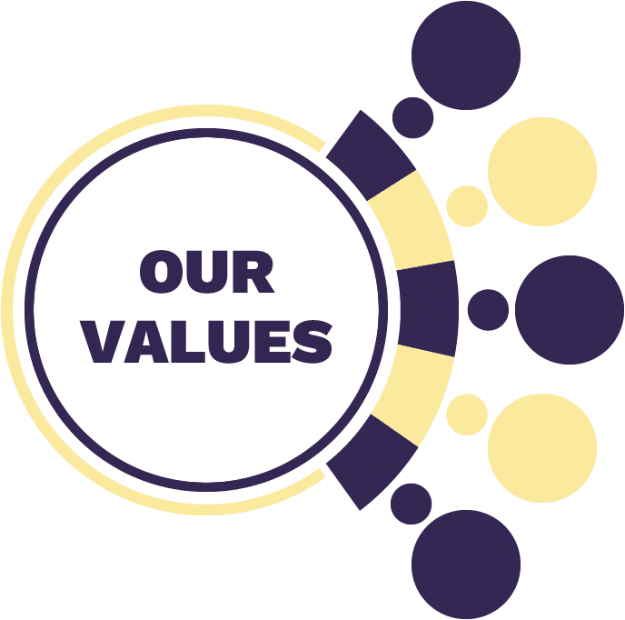 Our Values